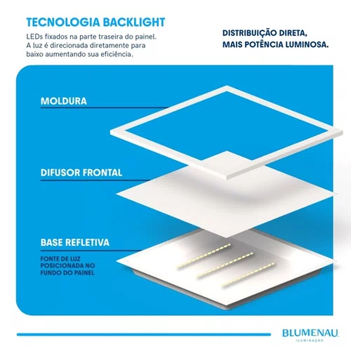 Painel led play sob. quad. 24w 100-240v 6.500k - branco - (83666004)